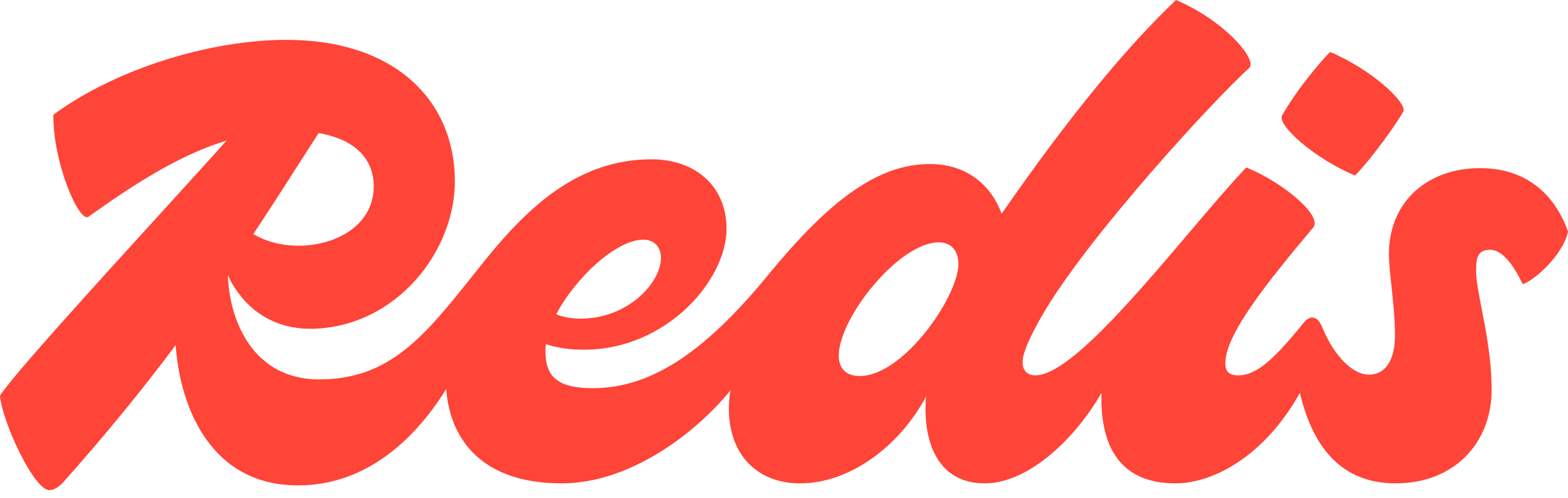 redhatLogo